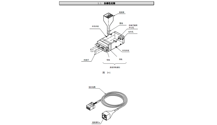 電動夾持器