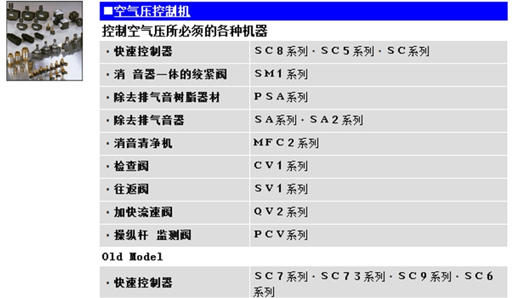 氣動閥